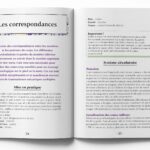 Livre : Petit précis de réflexologie.