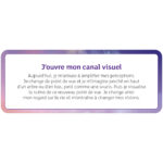 Coffret : La petite boîte pour développer sa médiumnité.