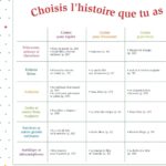 Livre : Les plus beaux contes et légendes pour les enfants.