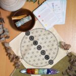 Coffret : Rituels d'harmonisation des 7 chakras.