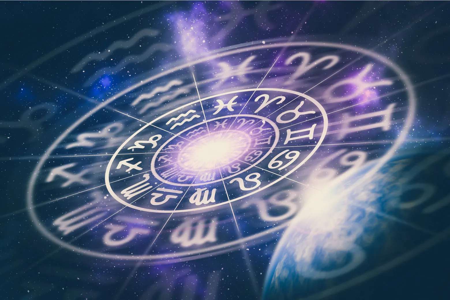 Roue astrologique du zodiaque.